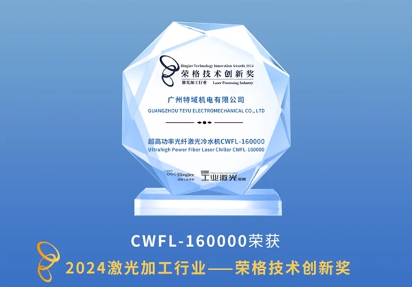 CWFL-160000榮獲2024激光加工行業——榮格技術創新獎