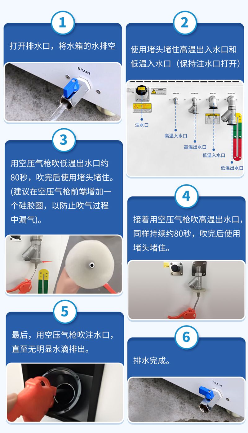 冷水機排水步驟